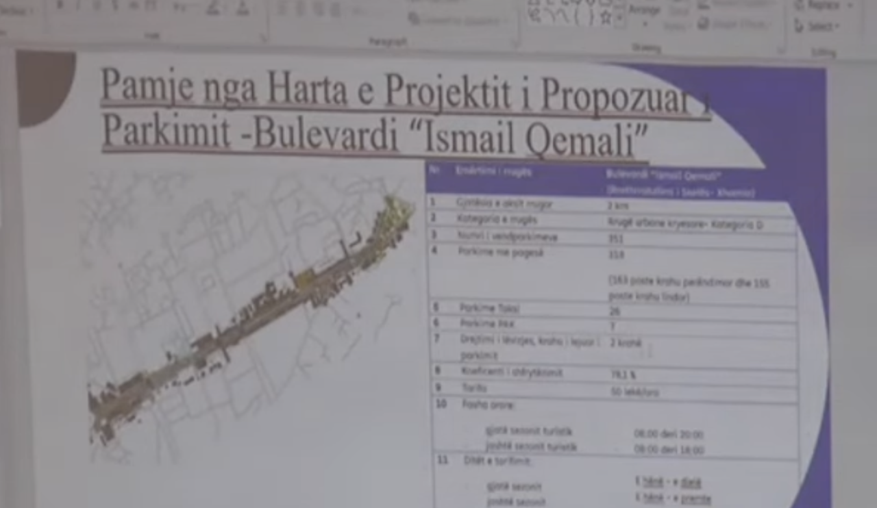 Miratohet vendimi, në 20 rrugët kryesore të qytetit parkimi do të jetë me pagesë